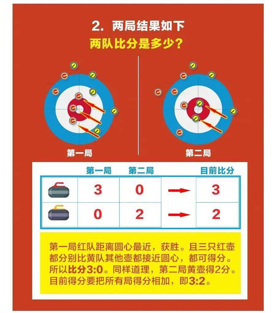 Scout在巴塞罗那比赛中出色发挥，比赛规则变更引发热议！(阿森纳21皇马比赛回放)-爱游戏官方登录