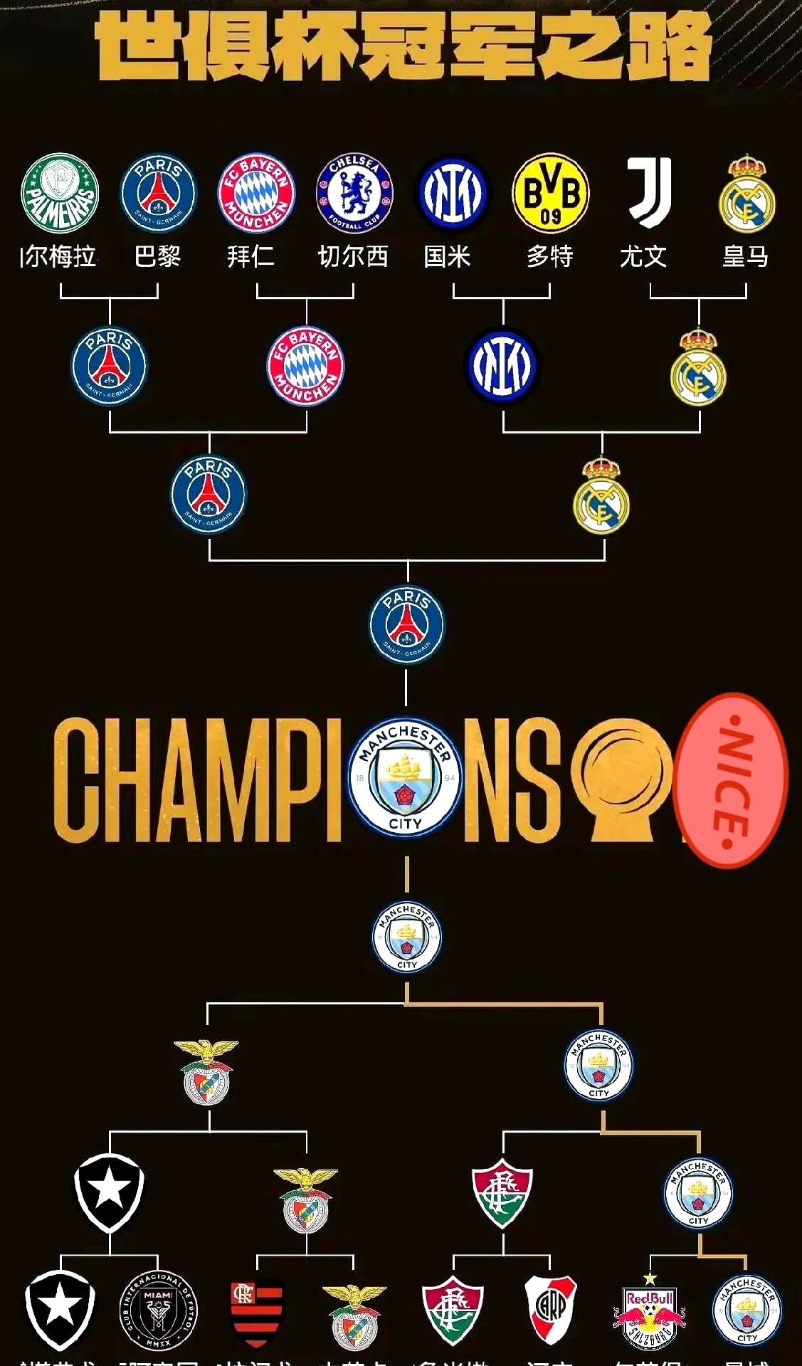  足总杯赛程吃紧，尤文图斯清晨状态回暖，管理层满意，年轻球员得到机会-爱游戏中国官网