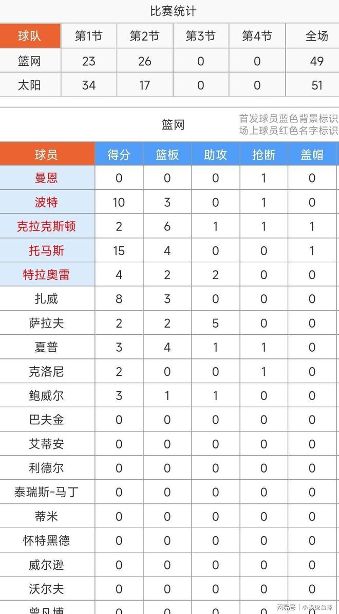  2024年欧超杯视频最新 -爱游戏官方登录
