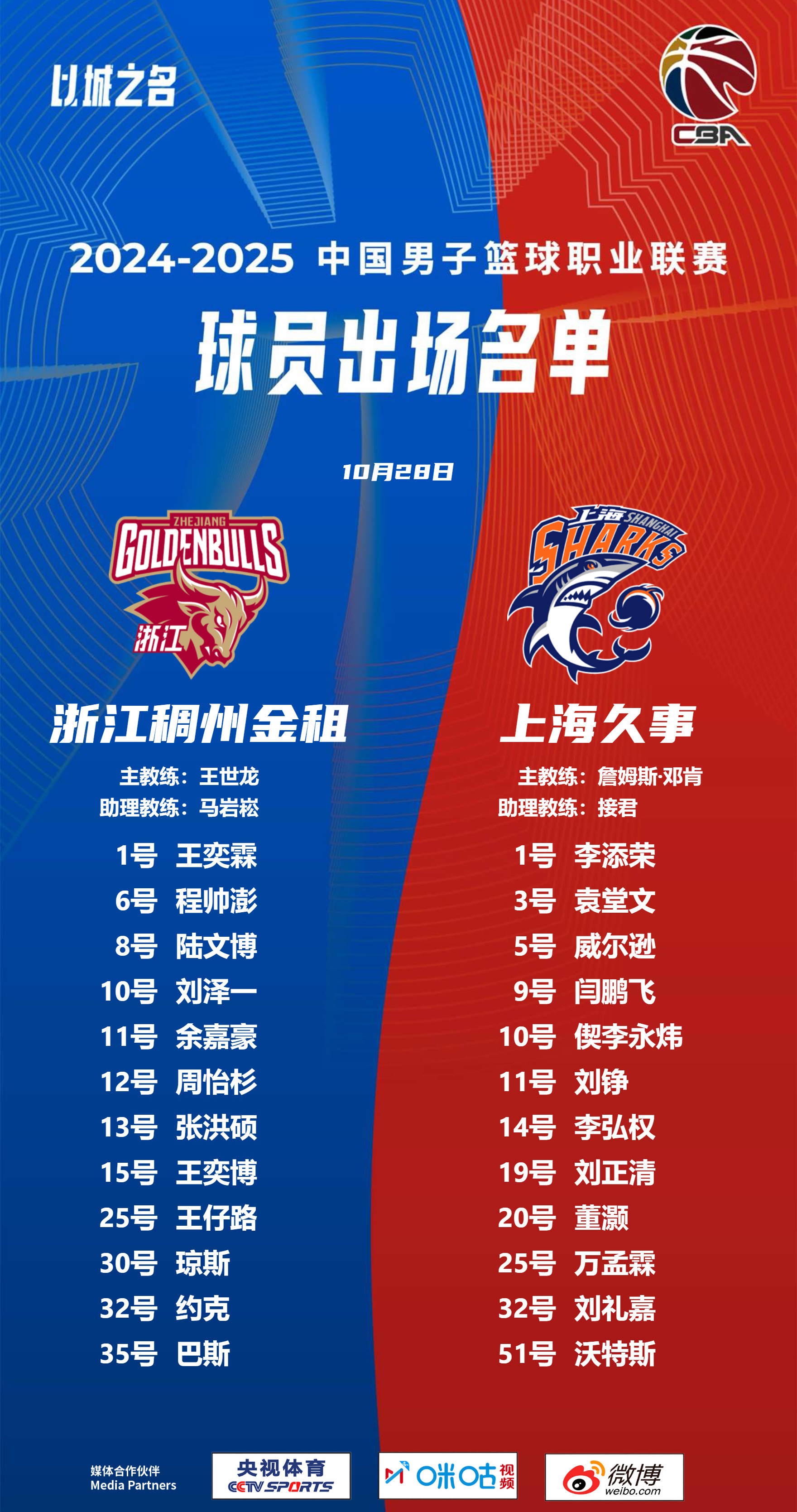 爱游戏体育娱乐 -包含风云突变!新奥尔良鹈鹕关键时刻复出首秀;CBA常规赛版图或变;引发热议;赛程密集仍需轮换的词条